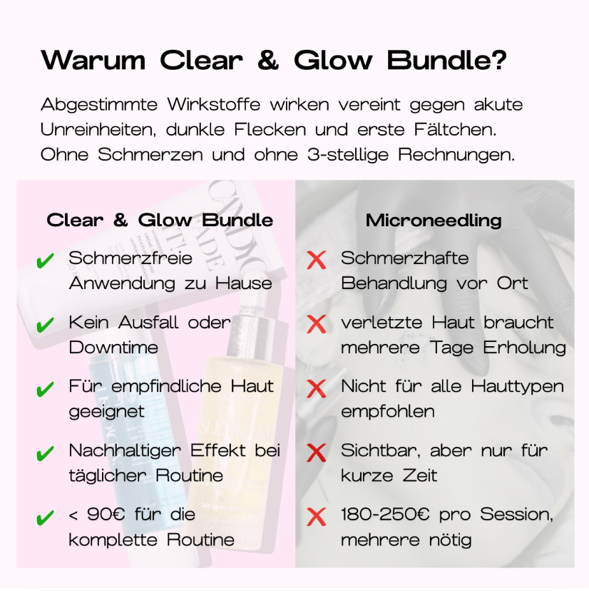 Salicylsäure, Fade It & Sleek Skin Bundle