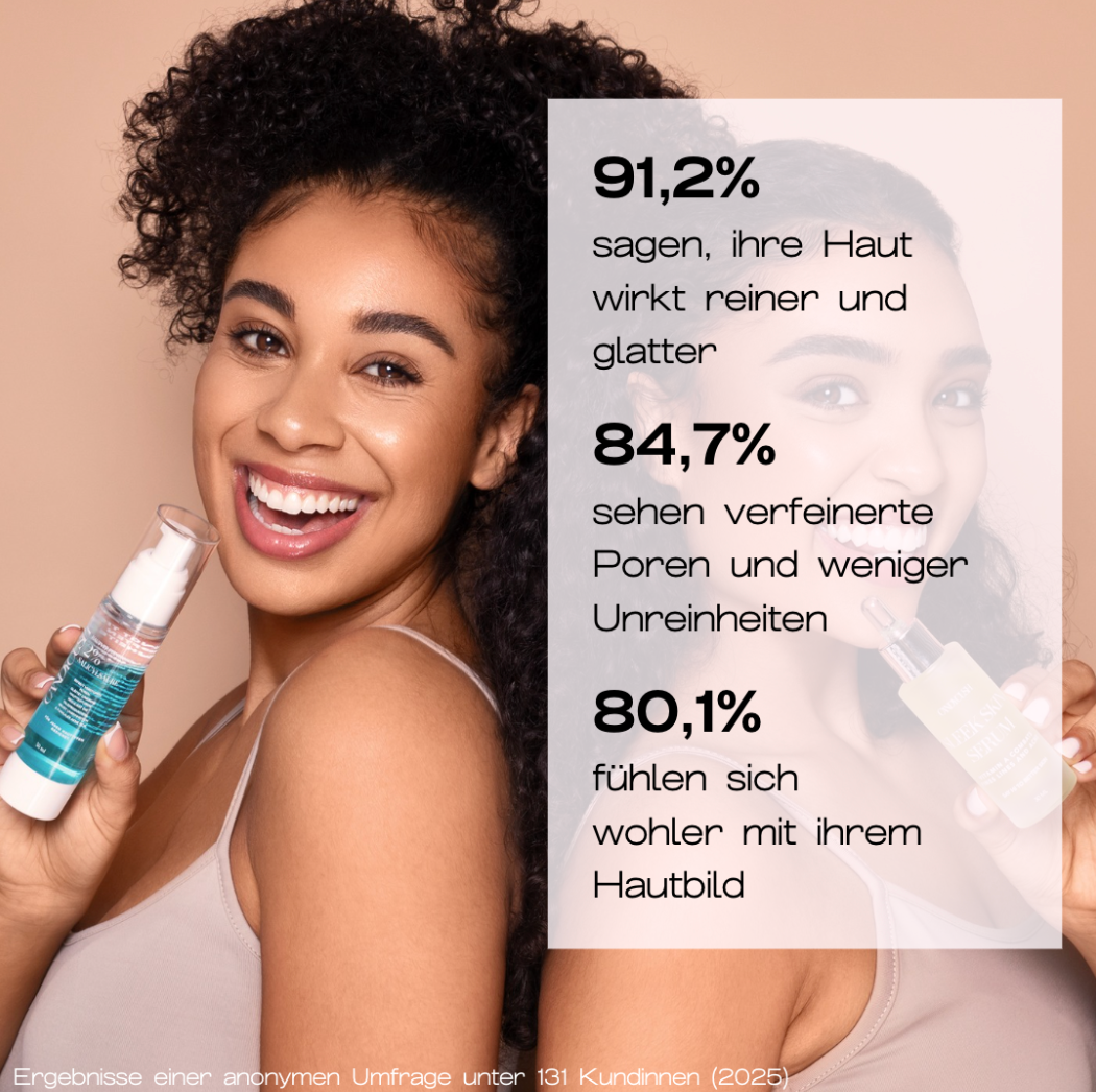 Salicylsäure, Fade It & Sleek Skin Bundle